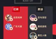 1月黑猫投诉网游领域红黑榜：恋与深空被指抽卡概率异常