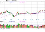 黄金价格再创新高，多家银行调整涉金业务