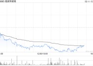 花旗：予福莱特玻璃“沽售”评级 目标价10港元