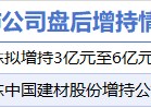 2月13日增减持汇总：华友钴业等2股增持 红墙股份等12股减持（表）