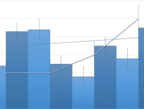 苹果股价下跌2.6%，市场反应与未来展望