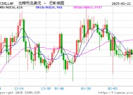 突发！108亿元加密货币被盗！币圈大跳水，超17万人爆仓！