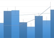 兆科眼科-B股价飙升逾7%，市场热议背后的原因及未来展望