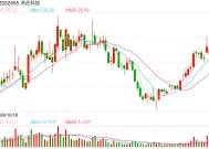 每10股派12.81元！这家A股公司拟大额分红