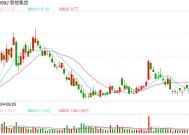 联想集团股价创历史新高，称与DeepSeek探讨更多深入合作可能性