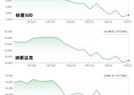 关税政策引发市场动荡，特朗普的关税政策何时可能收手？