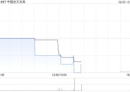 中国光大水务将于5月23日派发末期股息每股5.81港仙