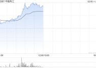 中航科工早盘涨逾7% 机构看好国防军备列装需求提速