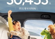 向上生长！小鹏汽车2月共交付新车30,453台，同比增长570%