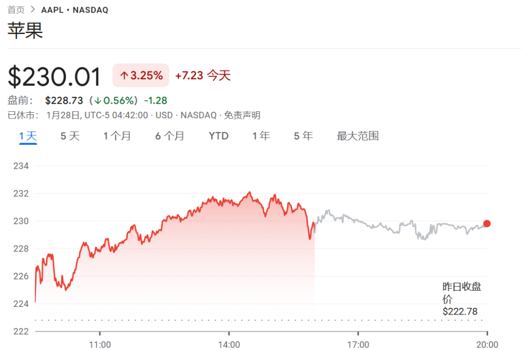 DeepSeek的长期受益者：苹果、小米们？