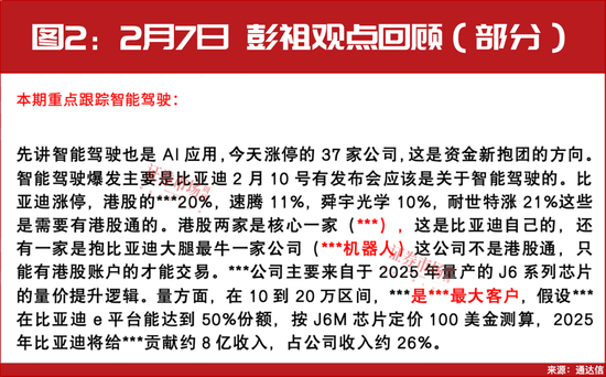 林园，又出手这个赛道！34股预计翻倍大涨