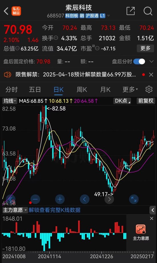 索辰科技拟筹划重大资产重组，实现在工业软件领域强链补链