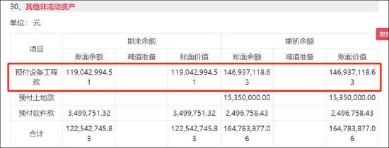 万向钱潮十一大审计程序欠缺财报真实性待考 41亿贸易撑规模近九成资金存财务公司