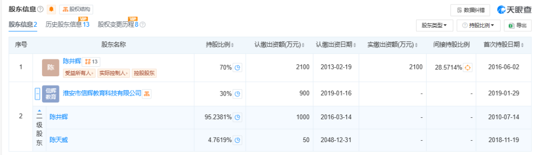 无法兑付，江苏中农集团董事长被曝失联！公司客服：属实，公司运作都停止了