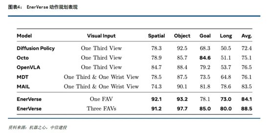 中信建投：人形机器人投资机遇