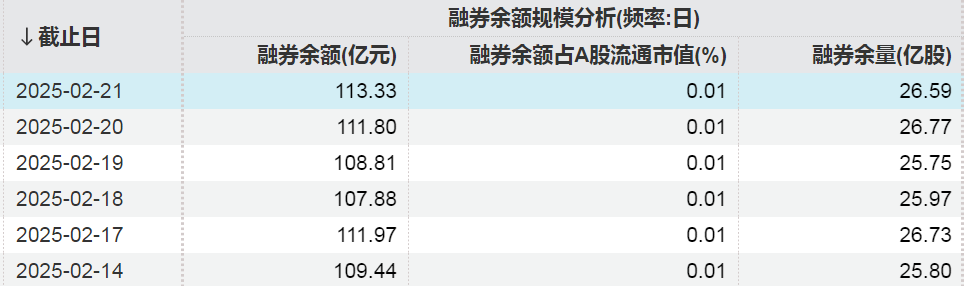 这些股票，被大幅加仓