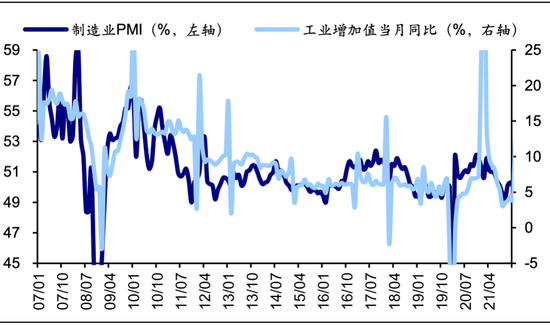 海通策略： 科技龙头驱动下，AI主题热度到哪了？