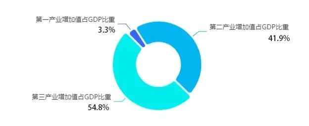 南昌喊话Deepseek：你这次大意了！