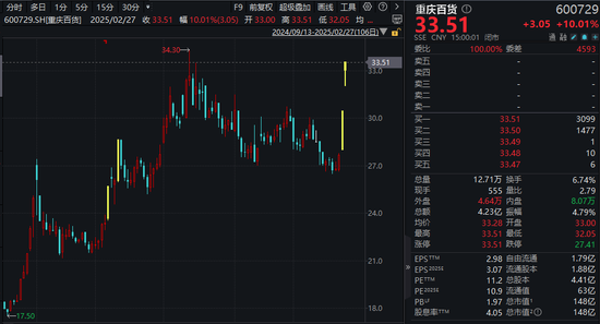 A股，重回2万亿元！券商最新研判