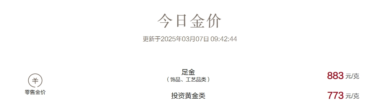 央行连续第四个月增持黄金！足金饰品1克已达883元！金价还会涨吗？